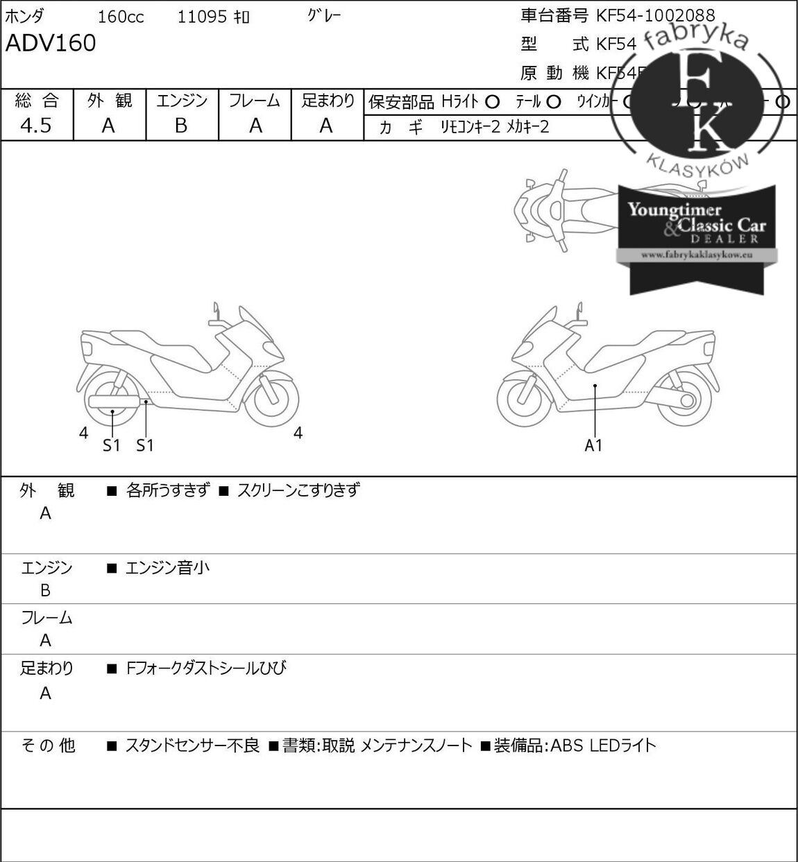 HONDA ADV160  - zdjęcie 7