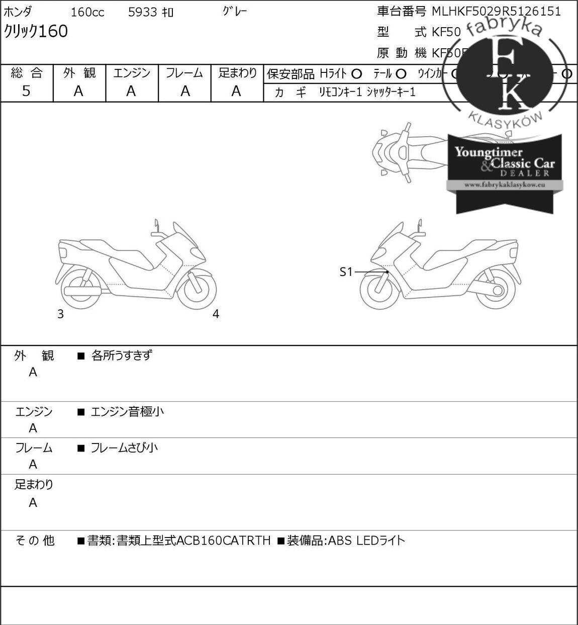 HONDA CLICK 160  - zdjęcie 7