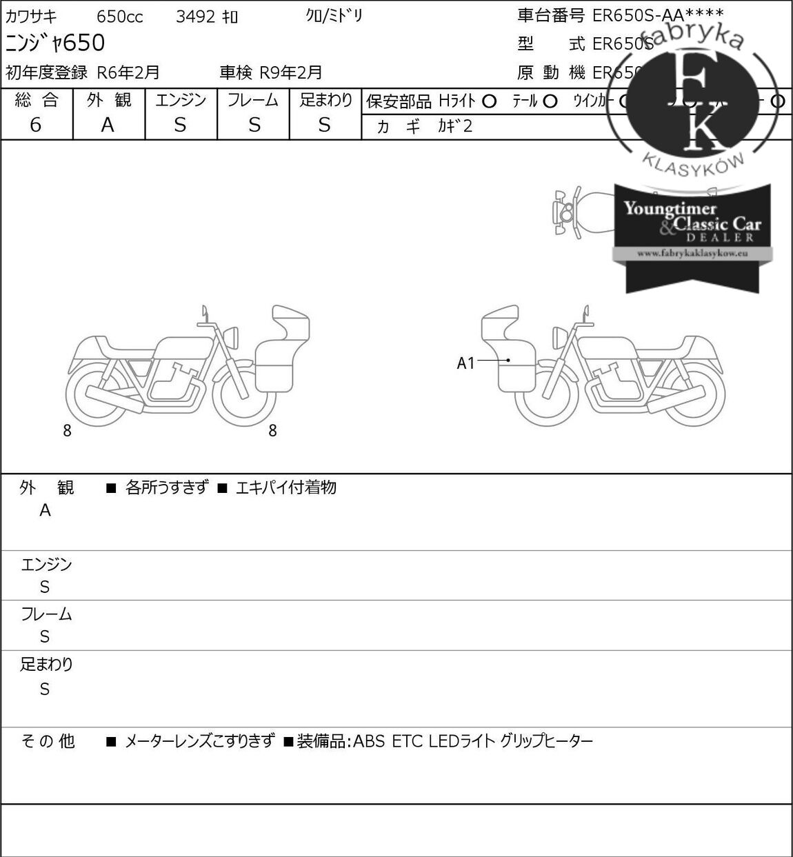 KAWASAKI NINJA650 2024 - zdjęcie 7