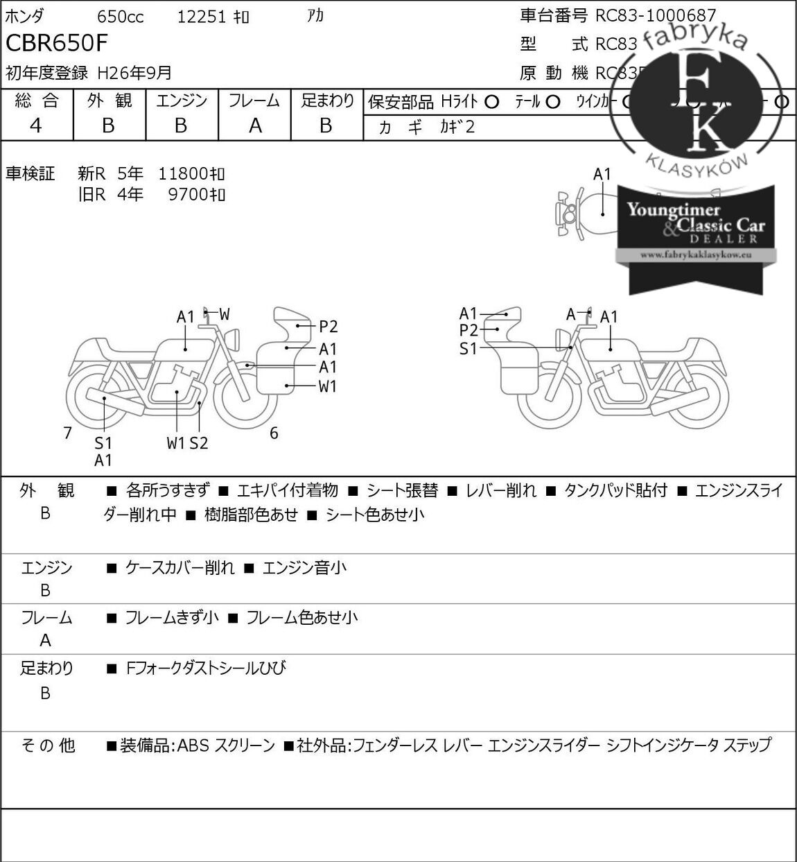 HONDA CBR650F 2014 - zdjęcie 7