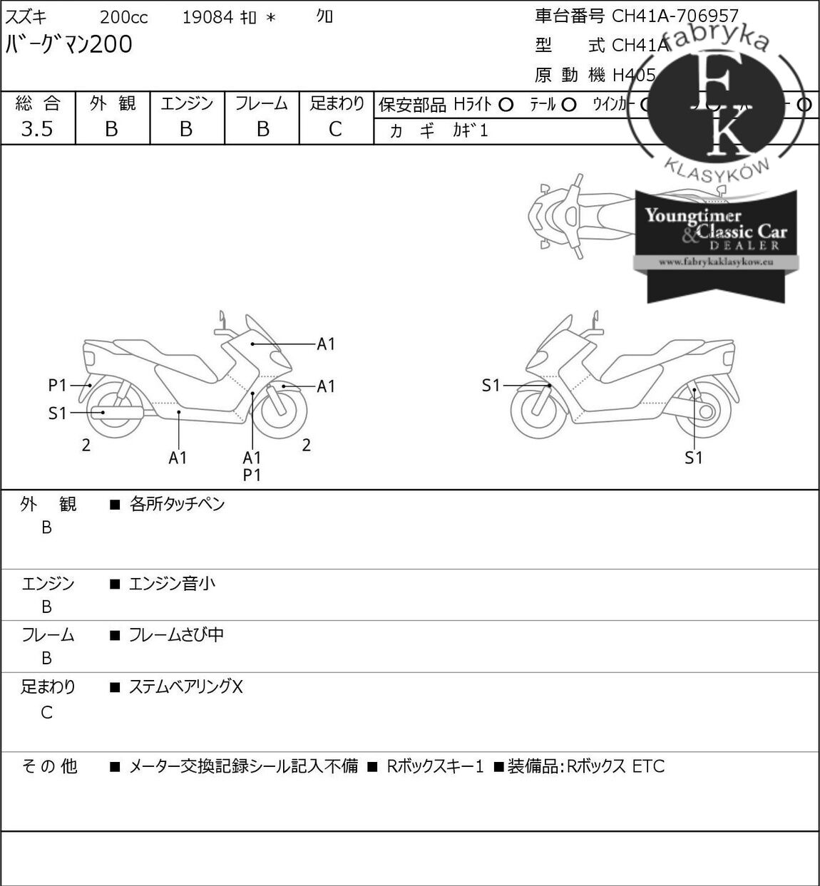 SUZUKI BURGMAN200  - zdjęcie 7