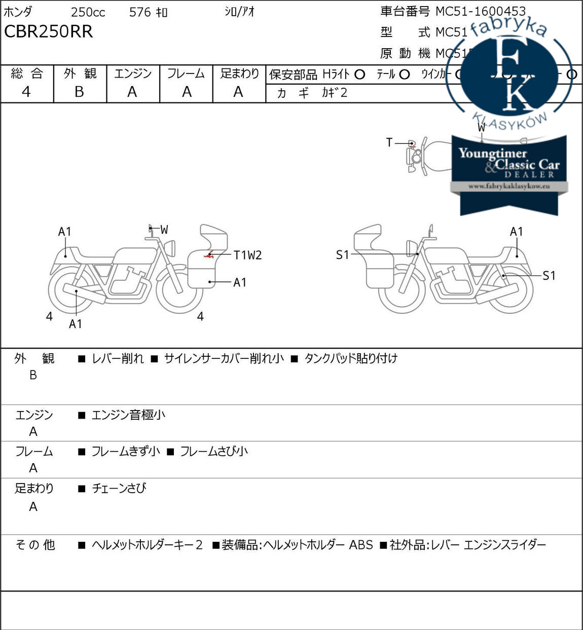 HONDA CBR250RR  - zdjęcie 7