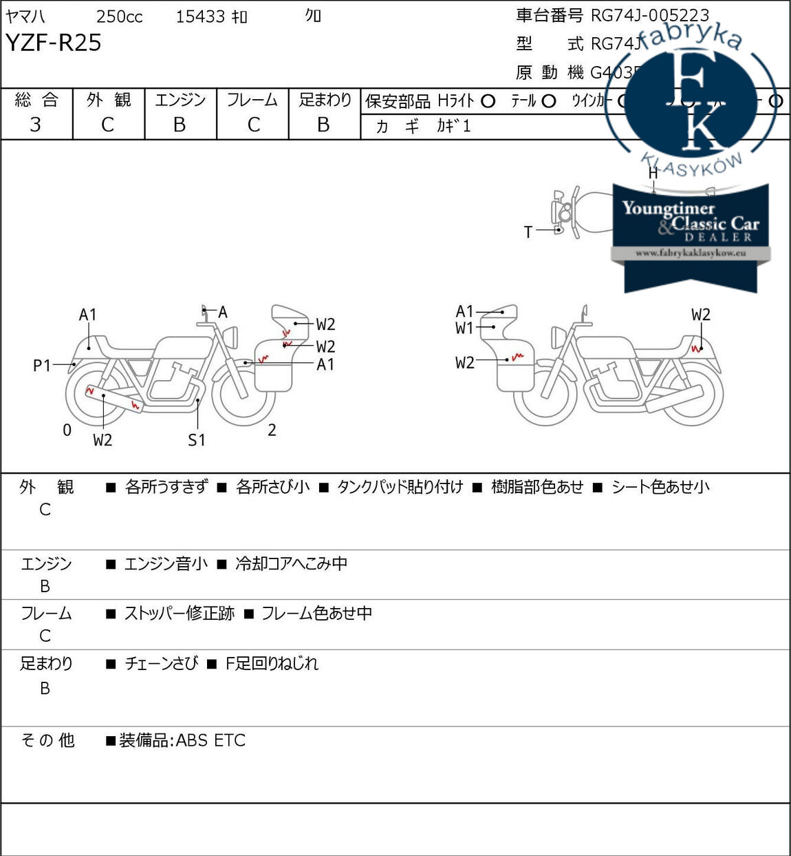 YAMAHA YZF-R25  - zdjęcie 7