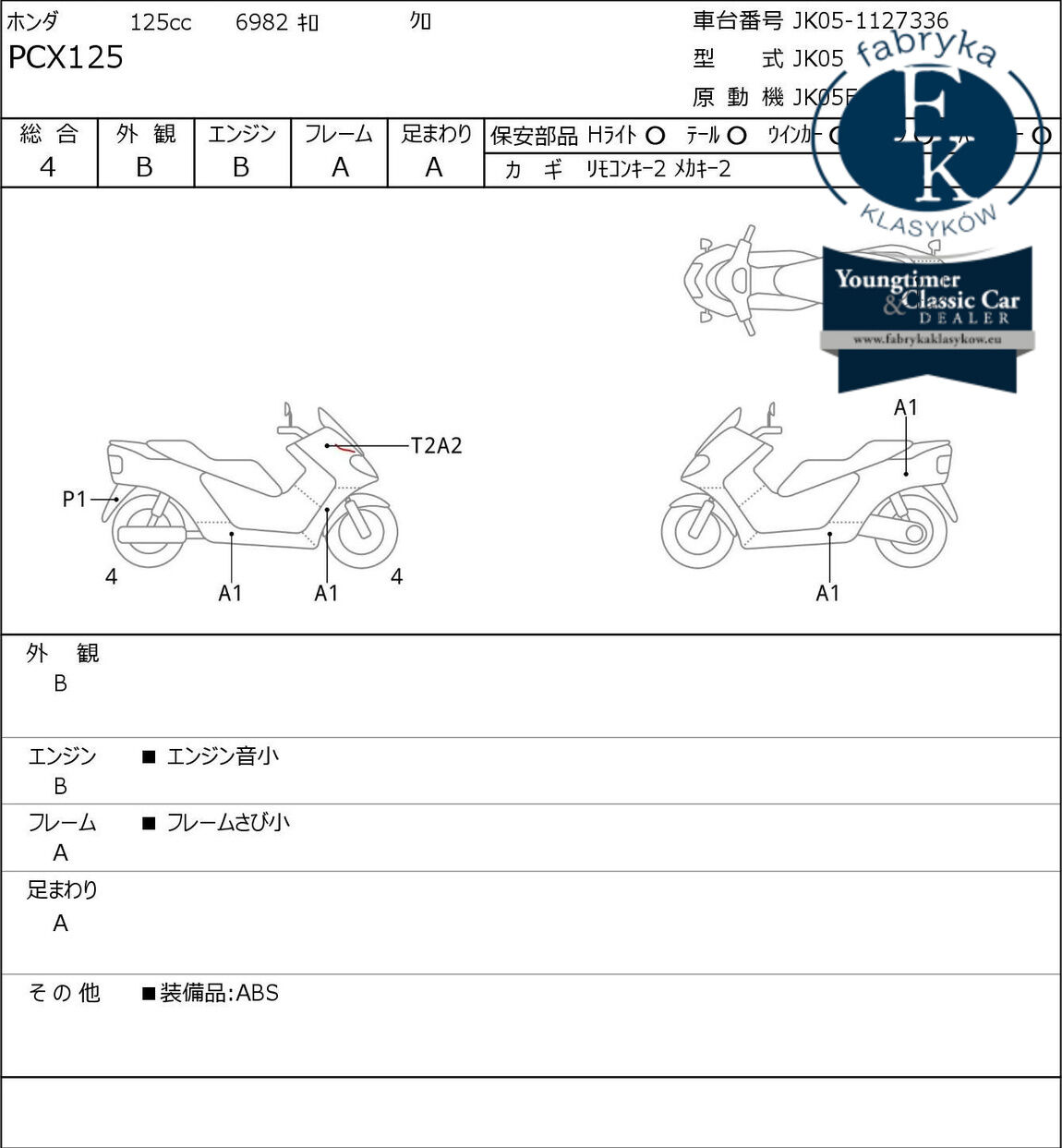 HONDA PCX125  - zdjęcie 7