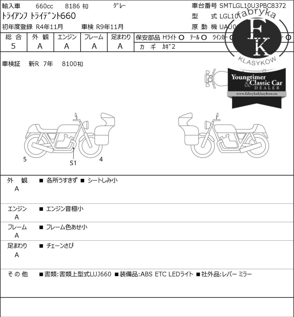 TRIUMPH TRIDENT 660 2022 - zdjęcie 7
