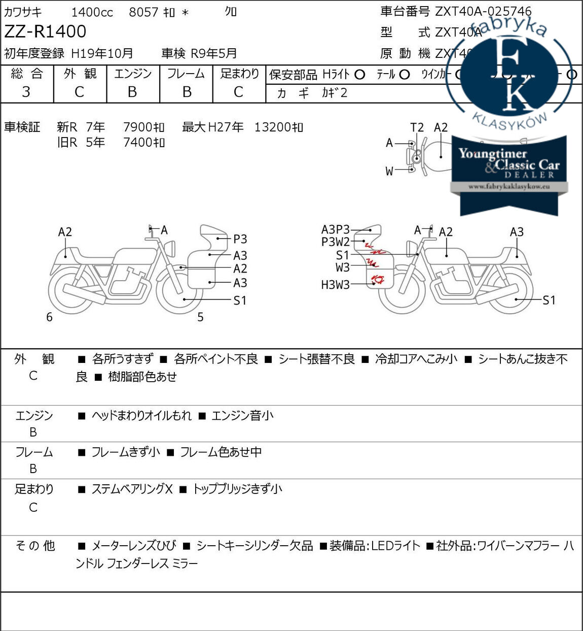 KAWASAKI ZZR1400 2007 - zdjęcie 7