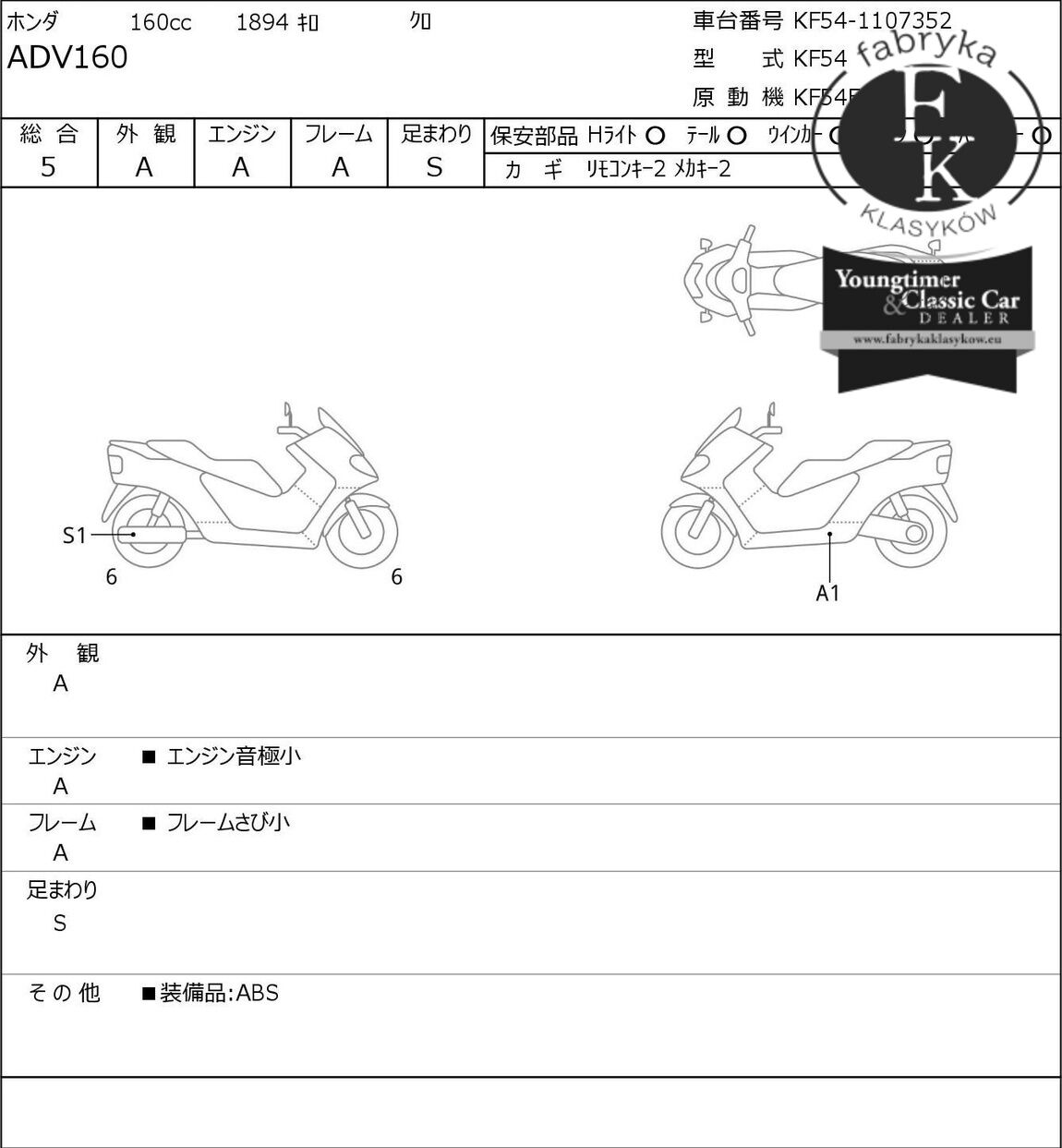 HONDA ADV160  - zdjęcie 7