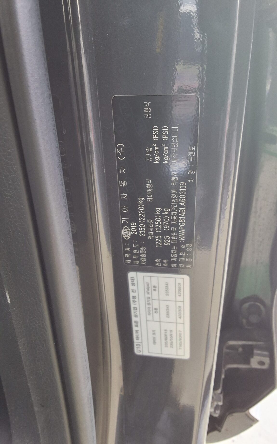 KIA THE NEW SORENTO DIESEL R2.0 2WD PRESTIGE 2020 - zdjęcie 16