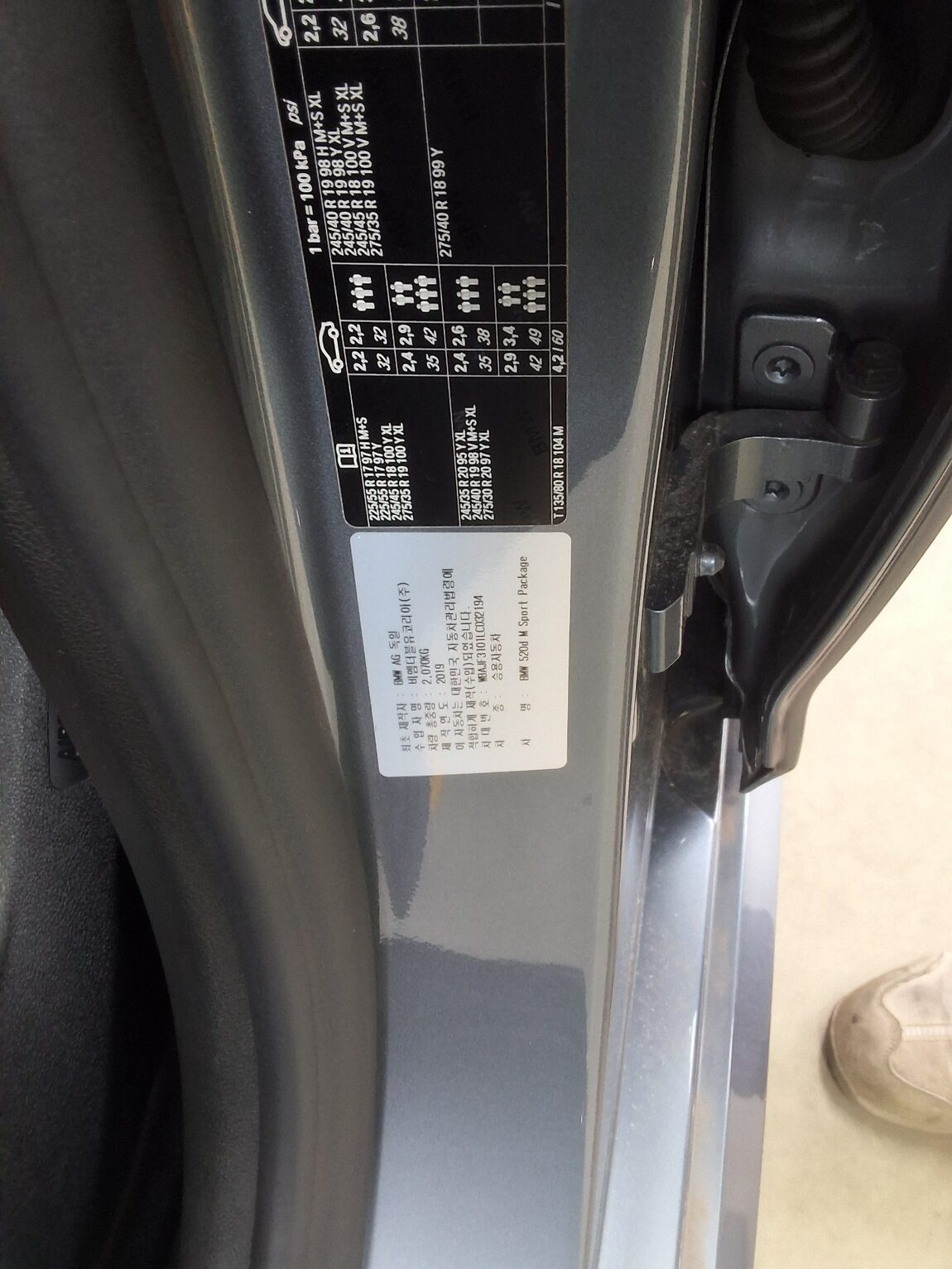 BMW 5 SERIES (7TH GEN) 520d M SPORT PACK PLUS 2020 - zdjęcie 17